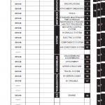 Kobelco SK180N-10E, SK180LC-10E Hydraulic Excavator Repair Service Manual - Image 2