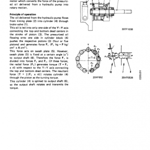 Komatsu PC50UU-1 Excavator Repair Service Manual - Image 3