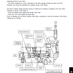 Kobelco SK30SR-6E Hydraulic Excavator Repair Service Manual - Image 3