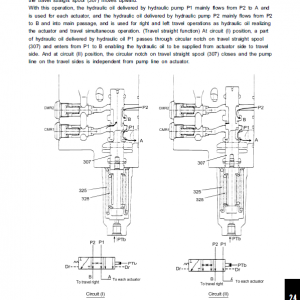 Kobelco SK130HDL-8B Hydraulic Excavator Repair Service Manual - Image 3