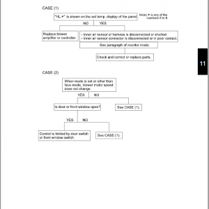 Kobelco SK230SRLC-5E Hydraulic Excavator Repair Service Manual - Image 3