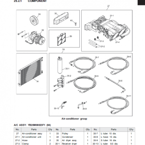 Kobelco SK260SRLC-3, SK260SRNLC-3 Hydraulic Excavator Repair Service Manual - Image 3