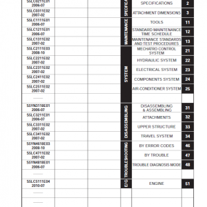 Kobelco SK330-8, SK350LC-8, SK350LC-8 Hydraulic Excavator Repair Service Manual - Image 3