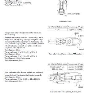 Kobelco SK330-10, SK350LC-10 Hydraulic Excavator Repair Service Manual - Image 3