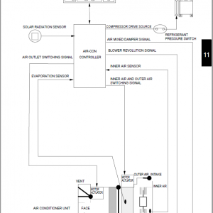 Kobelco SK380XDLC-10 Hydraulic Excavator Repair Service Manual - Image 3