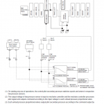 Kobelco SK125SR, SK135SR-2, SK135SRLC-2 Hydraulic Excavator Repair Service Manual - Image 3