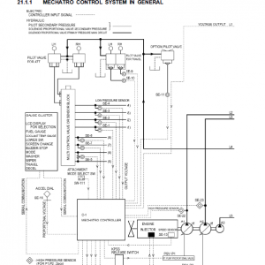 Kobelco SK130-8, SK130L-8, SK140LC-8 Hydraulic Excavator Repair Service Manual - Image 3