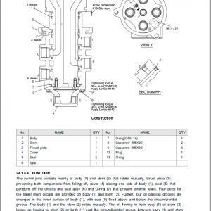 Kobelco SK135SR-2, SK135SRLC-2 Hydraulic Excavator Repair Service Manual - Image 3