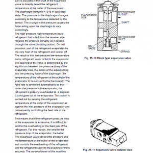 Kobelco SK460-8, SK480LC-8 Hydraulic Excavator Repair Service Manual - Image 3