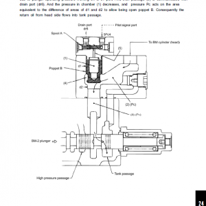 Kobelco SK850LC-9 Hydraulic Excavator Repair Service Manual - Image 3