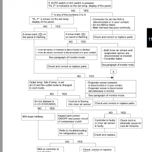 Kobelco SK850LC-10E Hydraulic Excavator Repair Service Manual - Image 3