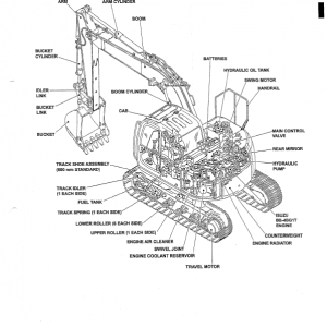 Kobelco SK115SR-1ES, SK135SRLC-1ES, SK135SRL-1ES Excavator Service Manual - Image 3