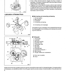 Mitsubishi 6D34-T Diesel Engine Repair Service Manual - Image 4