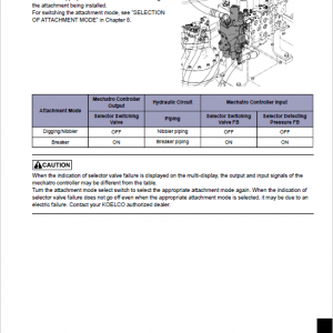 Kobelco SK350DLC, 400DLC, SK550DLC Demolition Machine Repair Manual - Image 4