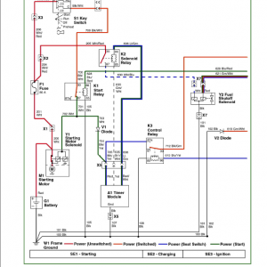 John Deere 4005 Compact Utility Tractor Repair Technical Manual - Image 4