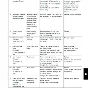 Kobelco ED160BR Hydraulic Excavator Repair Service Manual - Image 4