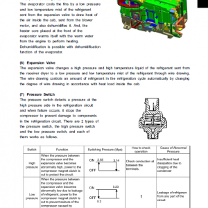 Kobelco SK60-8 Hydraulic Excavator Repair Service Manual - Image 4