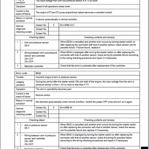 Kobelco SK230SRLC-5E Hydraulic Excavator Repair Service Manual - Image 4