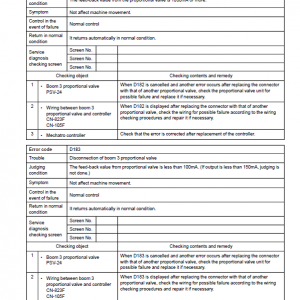 Kobelco SK300LC-10E Hydraulic Excavator Repair Service Manual - Image 4