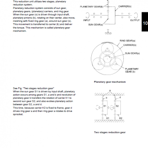 Kobelco SK330-10, SK350LC-10 Hydraulic Excavator Repair Service Manual - Image 4