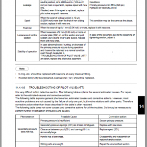 Kobelco SK500XD-10, SK500XDLC-10, SK520XDLC-10 Hydraulic Excavator Repair Service Manual - Image 4