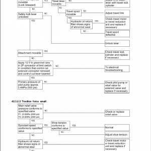 Kobelco SK10SR-2 Mini Excavator Repair Service Manual - Image 4