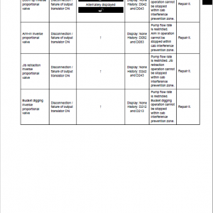 Kobelco SK350DLC, 400DLC, SK550DLC Demolition Machine Repair Manual - Image 5