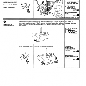 John Deere 2350, 2550 Tractors Repair Technical Manual - Image 5