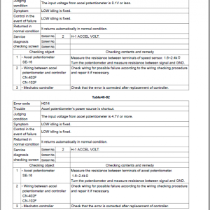 Kobelco SK485-8 Tier 3 Crawler Excavator Repair Service Manual - Image 5