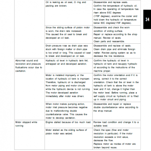 Kobelco ED160-3 Hydraulic Excavator Repair Service Manual - Image 5