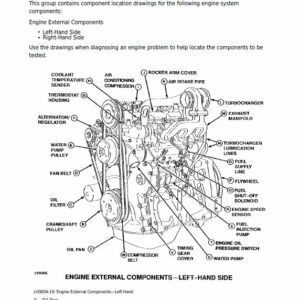 John Deere 5200, 5300, 5400, 5500 Tractors Repair Technical Manual (North America) - Image 5