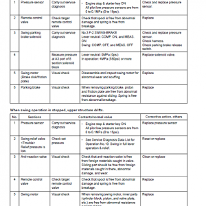 Kobelco SK270SRLC-5 Hydraulic Excavator Repair Service Manual - Image 5