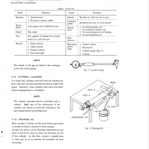 Kobelco KW904, KW904D Hydraulic Excavator Repair Service Manual - Image 5