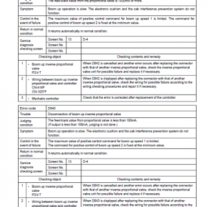 Kobelco SK850LC-10E Hydraulic Excavator Repair Service Manual - Image 5