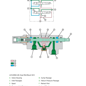 John Deere 5083EN, 5093EN, 5101EN (Tier 2 & 3 ) Repair Technical Manual - Image 4