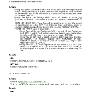 John Deere 5085M, 5095M, 5095MH, 5105M, 5105ML (Tier 3) Tractor Repair Manual - Image 5