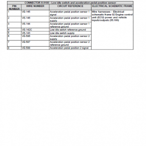 Case Patriot 3240, 3340 Sprayer Repair Service Manual - Image 3