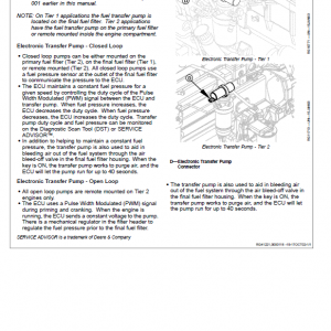 John Deere PowerTech 4.5L, 6.8L Diesel Engine Technical Manual (CTM170) - Image 5