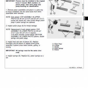 John Deere Radial Piston Pumps Component Technical Manual (CTM7) - Image 5