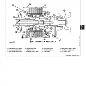 John Deere 548G, 648G, 748G Grapple Skiders Repair Manual (S.N before 565684) - Image 3