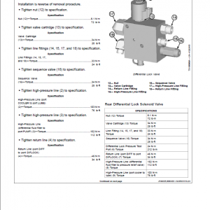 John Deere 848L-II, 948L-II Skidder Repair Technical Manual (S.N F690814 - ) - Image 3