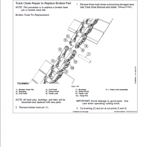 John Deere 2654G, 2654GLC Swing Excavator Repair Manual (S.N C260001 - & D260001 - ) - Image 3