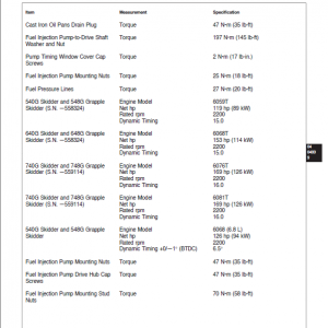 John Deere 540G, 640G, 740G Skiders Repair Manual (S.N before 565684) - Image 4