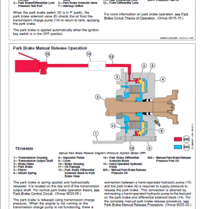 John Deere 640H, 648H Skidder Repair Technical Manual (S.N after 630436 - ) - Image 4