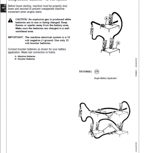 John Deere 540E, 640E, 740E Skidder Repair Technical Manual - Image 5