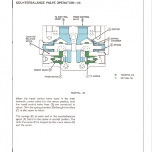 John Deere 15 and 25 Excavator Repair Technical Manual - Image 5