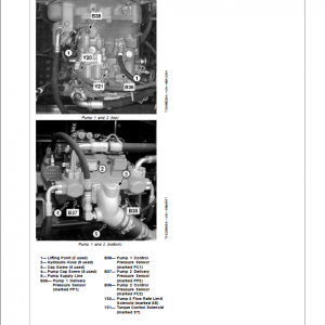 John Deere 2154G, 2154GLC Swing Excavator Repair Technical Manual (S.N after F212001 - ) - Image 5