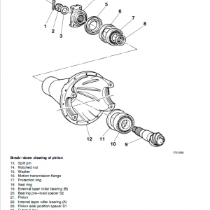 Astra ADT30 Dump Truck Repair Service Manual - Image 5