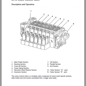 John Deere 1270 Harvester Repair Technical Manual (S.N after 01AB2108 –) - Image 3