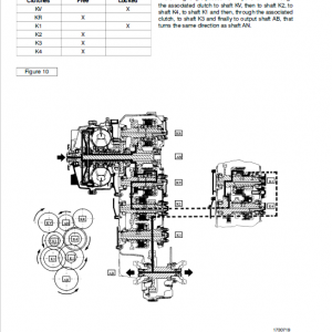 Astra ADT25 Dump Truck Repair Service Manual - Image 3